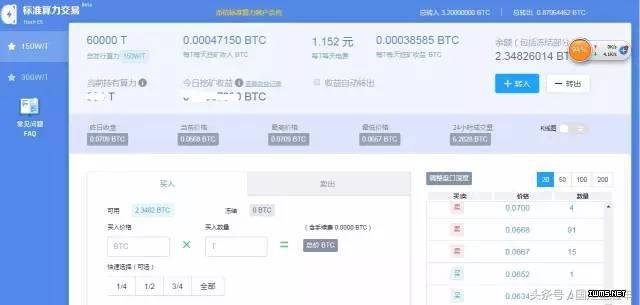 黑客勒索要比特幣，絕不是你想的“贖金”那么簡單