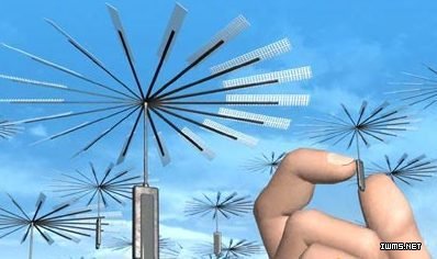 物聯網