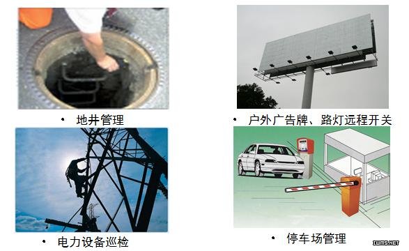 物聯(lián)網(wǎng)