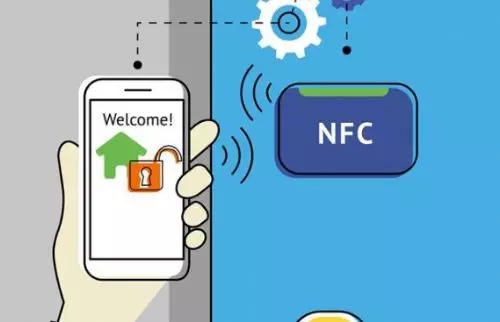 NFC技術(shù)給手機(jī)門禁系統(tǒng)帶來的想象