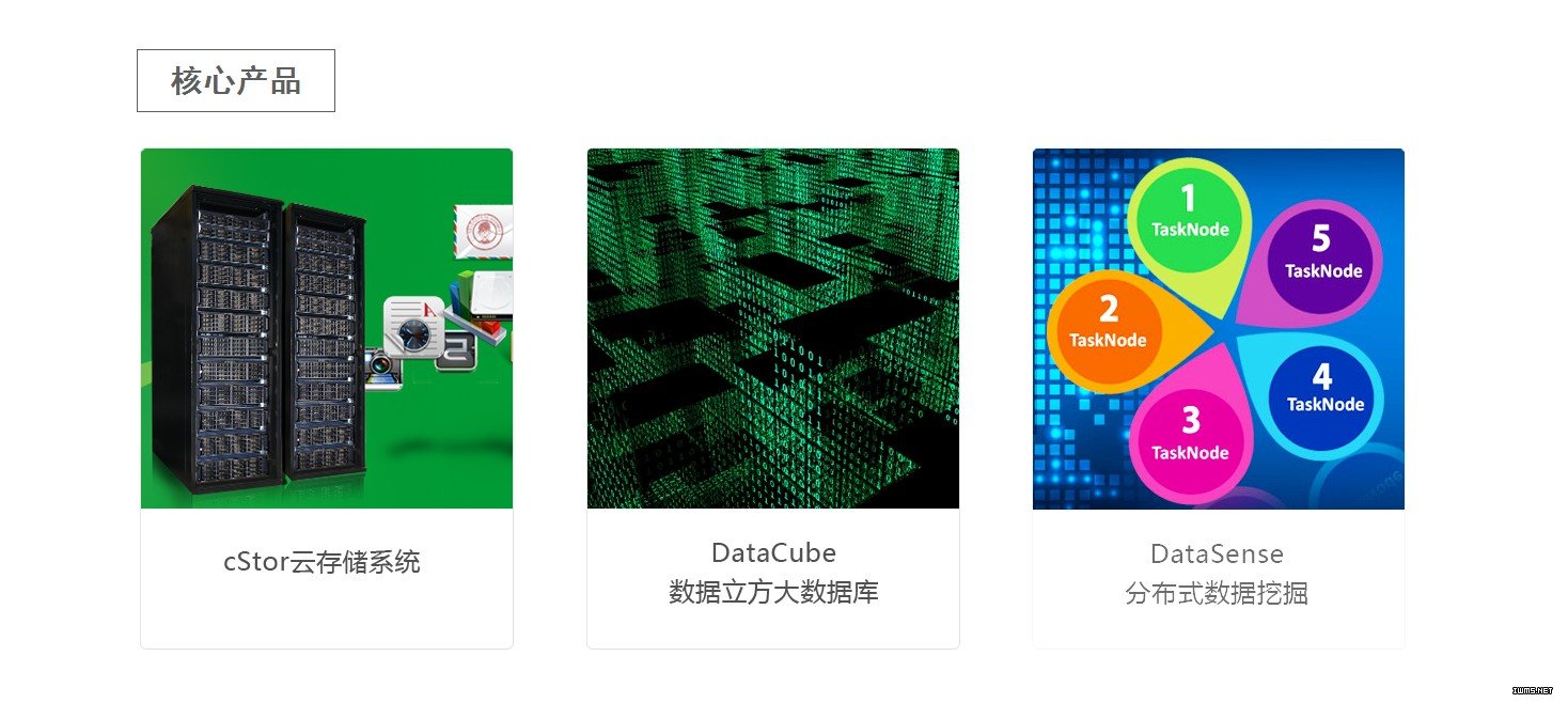 數(shù)據(jù),云,大數(shù)據(jù),云創(chuàng),大數(shù)據(jù)工程,云創(chuàng)大數(shù)據(jù)工程中心