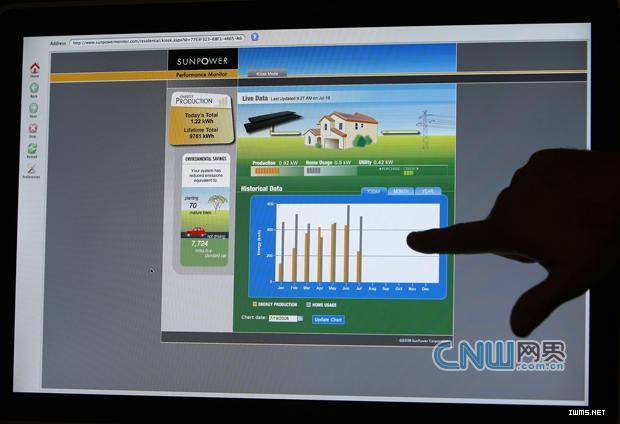 SunPower app