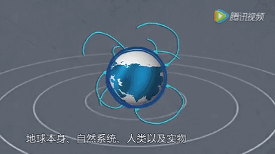 物聯(lián)網(wǎng)