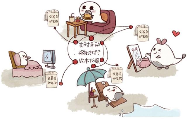 以漫畫的名義教你讀懂區(qū)塊鏈