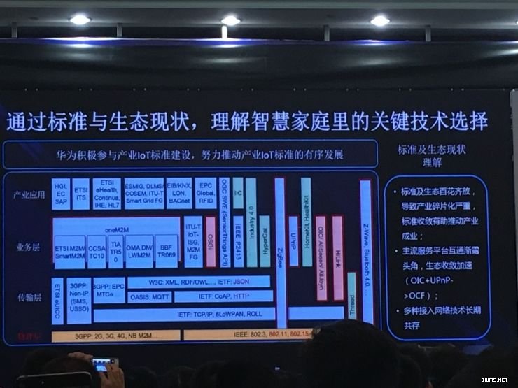 華為跑去哪都阻擋不了他在物聯(lián)網(wǎng)發(fā)展上的野望