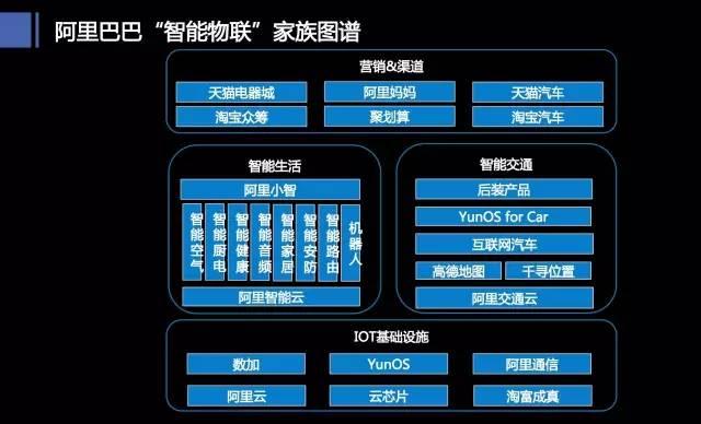 下一代操作系統(tǒng)究竟是什么模樣？