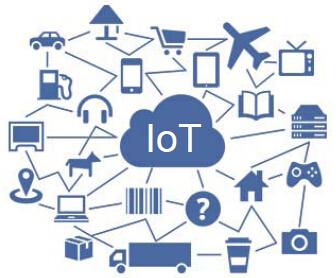 AI+IoT：五個對智能物聯(lián)網(wǎng)強烈剛需的工業(yè)（含工業(yè)4.0）