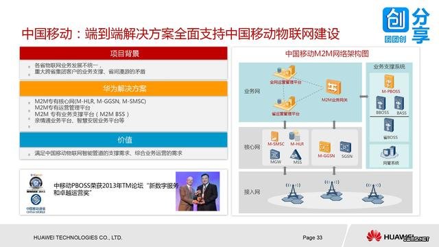 華為物聯(lián)網(wǎng)解決方案（38張PPT）