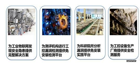 工業(yè)物聯(lián)網(wǎng)安全生態(tài)閉環(huán)：檢測(cè)評(píng)估