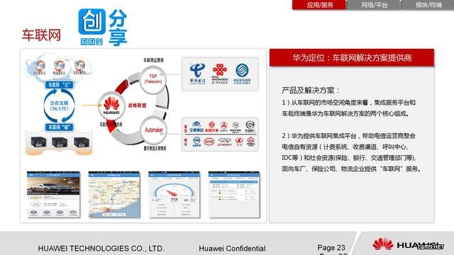 華為物聯(lián)網(wǎng)解決方案（38張PPT）