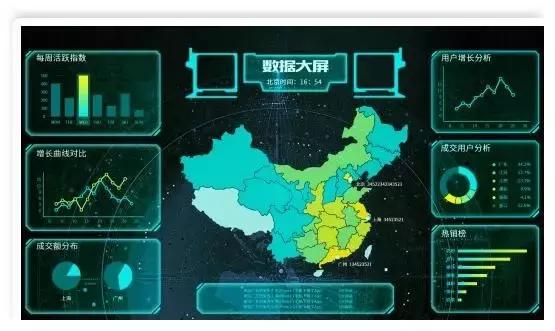 大數(shù)據(jù)分析產(chǎn)業(yè)遭遇“生死線”