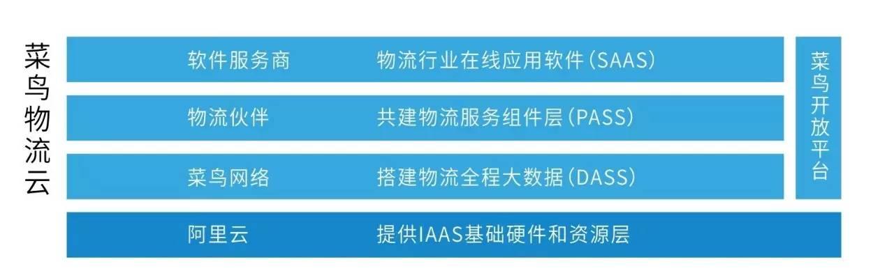 為什么說(shuō)把“互聯(lián)網(wǎng)+”理解成“觸網(wǎng)”犯了大錯(cuò)誤？