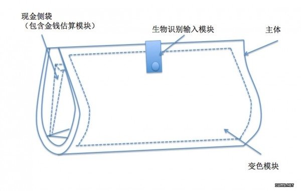 qianb608