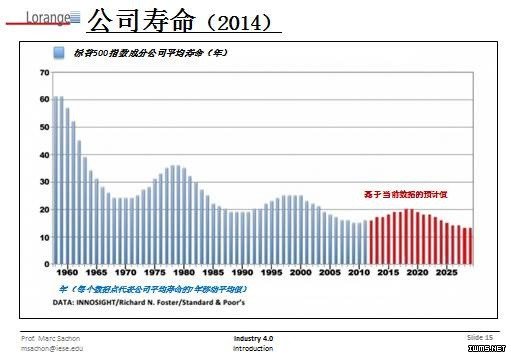 解密德國(guó)工業(yè)4.0的四個(gè)神話(huà)和一個(gè)真相