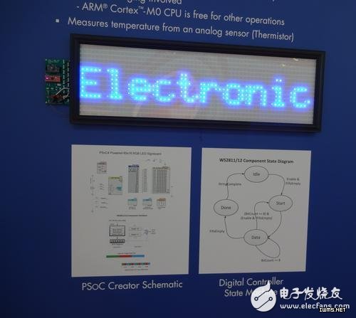 片上換衡器的使用同樣減少了天線設計時的外部元件，這些芯片采用68腳CSP和56腳QFN封裝，有望于12月亮相。