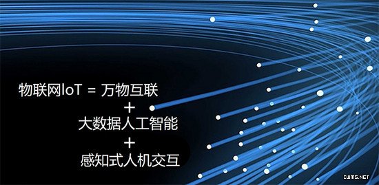物聯(lián)網(wǎng)