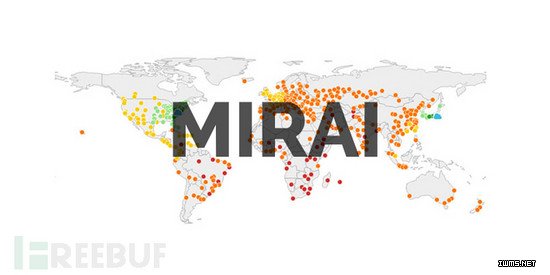 Mirai物聯(lián)網(wǎng)僵尸攻擊深度解析