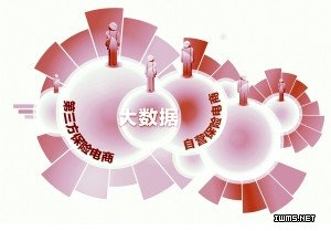 大數(shù)據(jù)與物聯(lián)網(wǎng)精準(zhǔn)定價(jià) “顛覆”保險(xiǎn)業(yè)