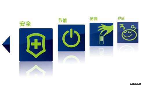 智能家居
