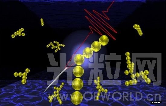 激光縫合技術(shù)或可打造隱形衣