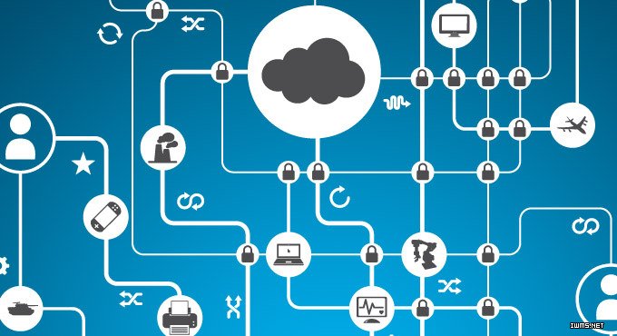 Internet-of-Things-2.jpg