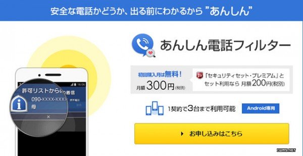 生物識別