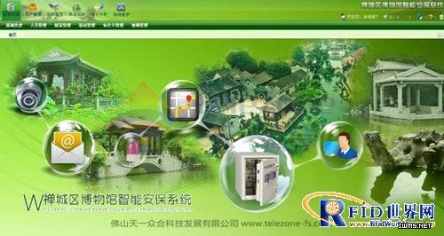 RFID博物館智能安保系統(tǒng)