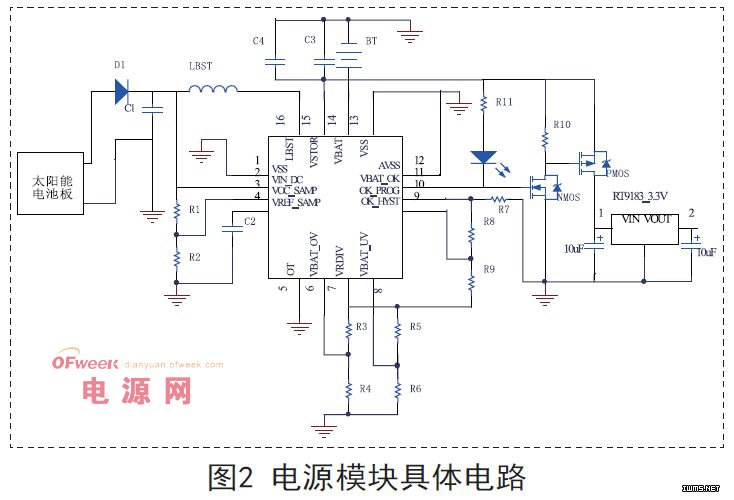 太陽能供電的無線傳感系統(tǒng)的設計