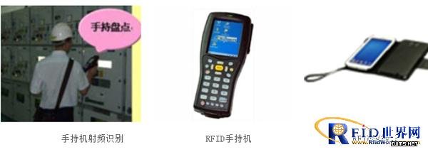 RFID智能倉(cāng)儲(chǔ)管理系統(tǒng)解決方案