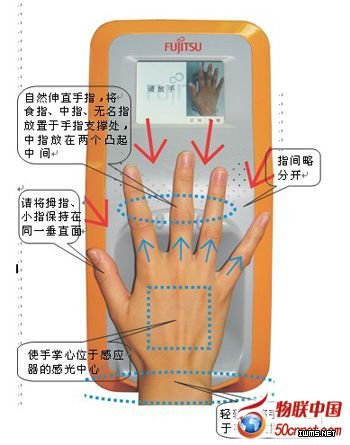 靜脈識別讓歹徒印泥盜取指紋毫無作用