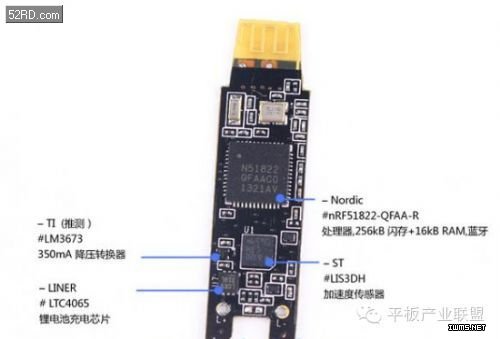 全球各款主流智能手環(huán)MEMS傳感器超級總結(jié)
