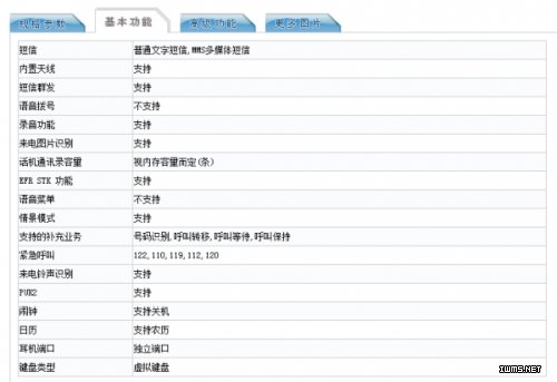 HTC data-bd-imgshare-binded=