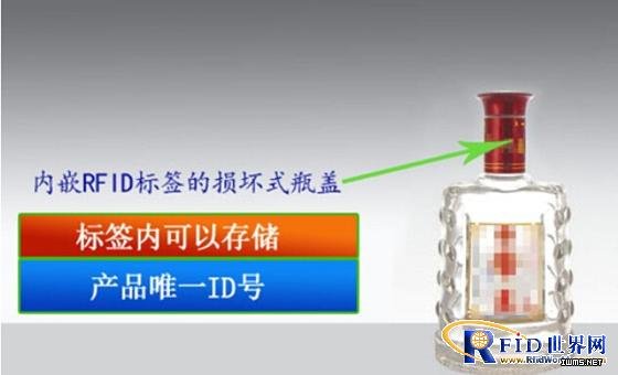 RFID技術(shù)酒類防偽系統(tǒng)