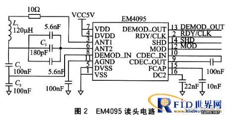 RFID和語音合成技術(shù)的語音導(dǎo)覽終端設(shè)計