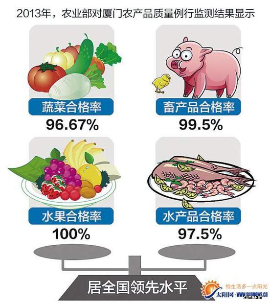 黃勁超