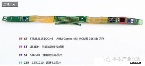 全球各款主流智能手環(huán)MEMS傳感器超級總結(jié)