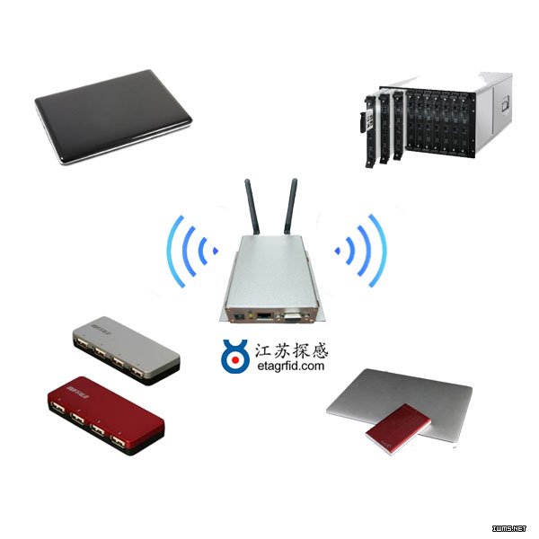 江蘇探感涉密資產(chǎn)管理系統(tǒng)