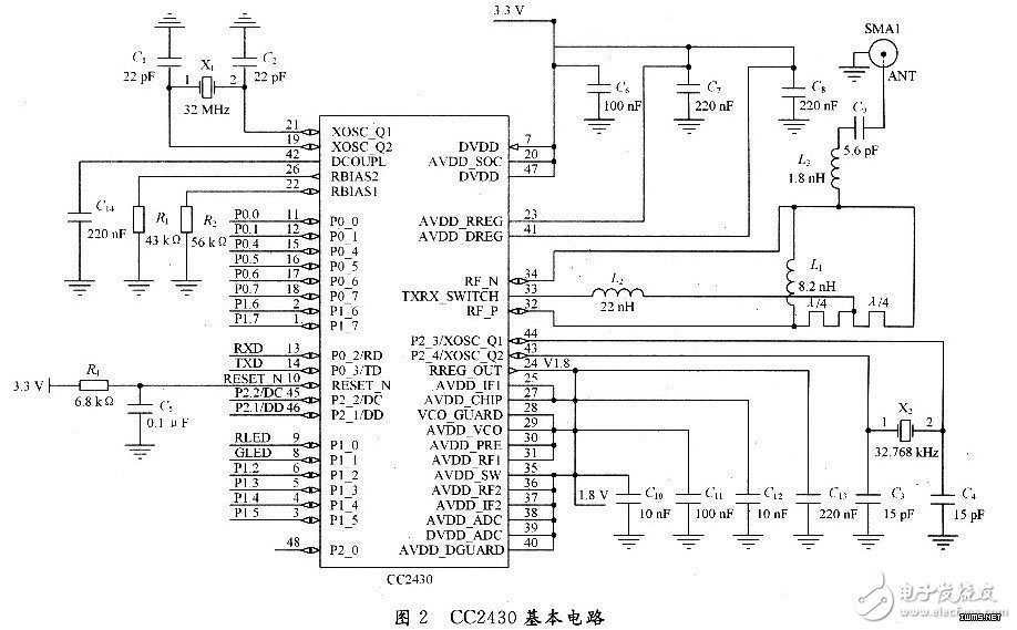 三種傳感電子電路設(shè)計(jì)詳解