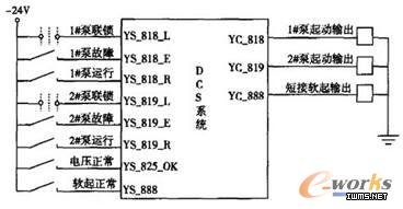 基于RFID的天車避碰系統(tǒng)的設(shè)計