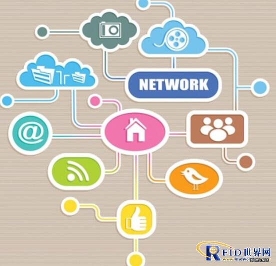 基于RFID的物聯(lián)網(wǎng)安全隱患的研究