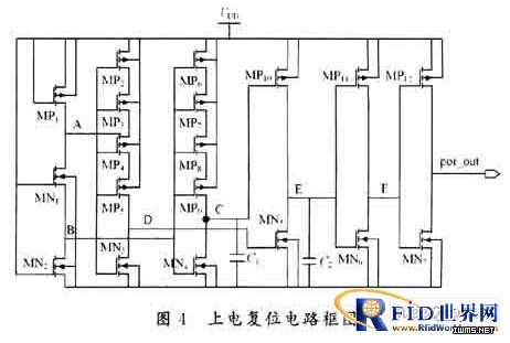 UHF RFID標(biāo)簽芯片模擬射頻前端設(shè)計(jì)