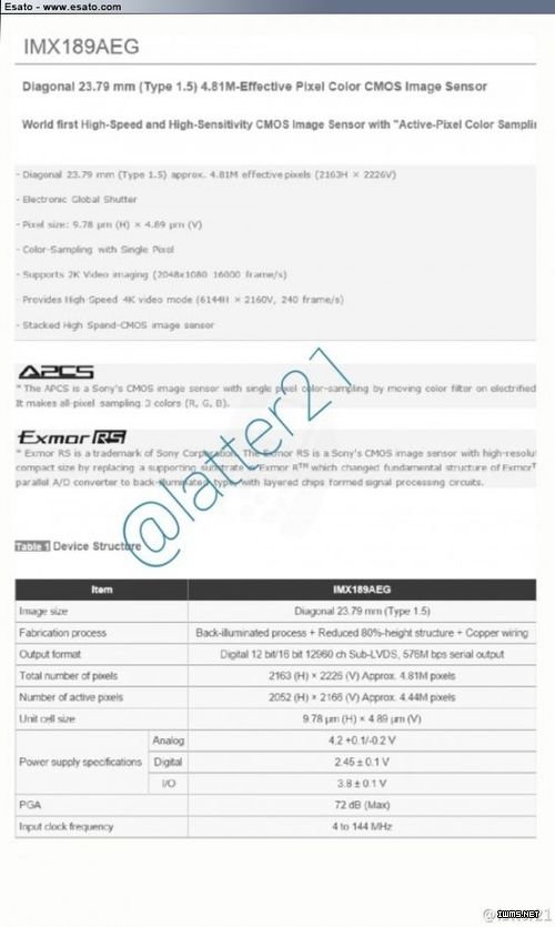 相機(jī)新革命？索尼APCS有源分色傳感器