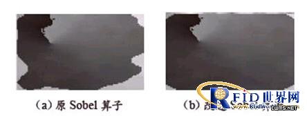圖5  Sobel算子改進(jìn)前后的效果變化