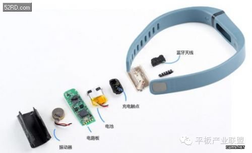 全球各款主流智能手環(huán)MEMS傳感器超級(jí)總結(jié)