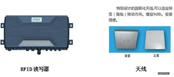 銀行金庫RFID管理系統(tǒng)