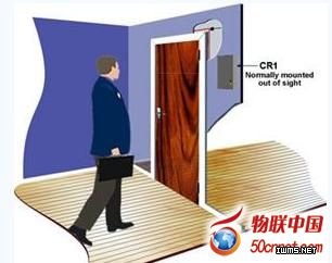 RFID安防應(yīng)用無處不在 或?qū)⒋鏃l形碼和二維碼