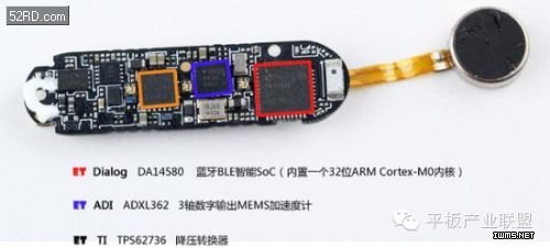 全球各款主流智能手環(huán)MEMS傳感器超級(jí)總結(jié)