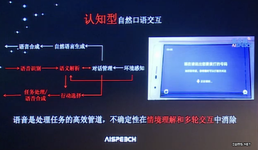 物聯(lián)網(wǎng)