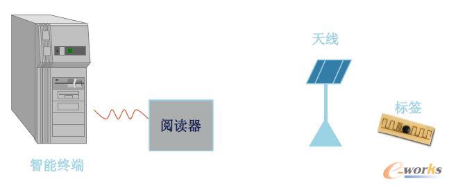 （圖片）