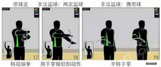物聯(lián)網